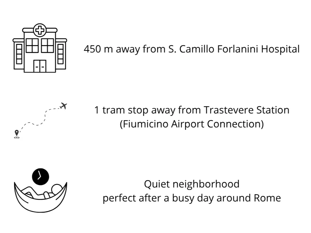 ROME MONTEVERDE APARTMENT DOUBLE ROOM WITH PRIVATE BATHROOM