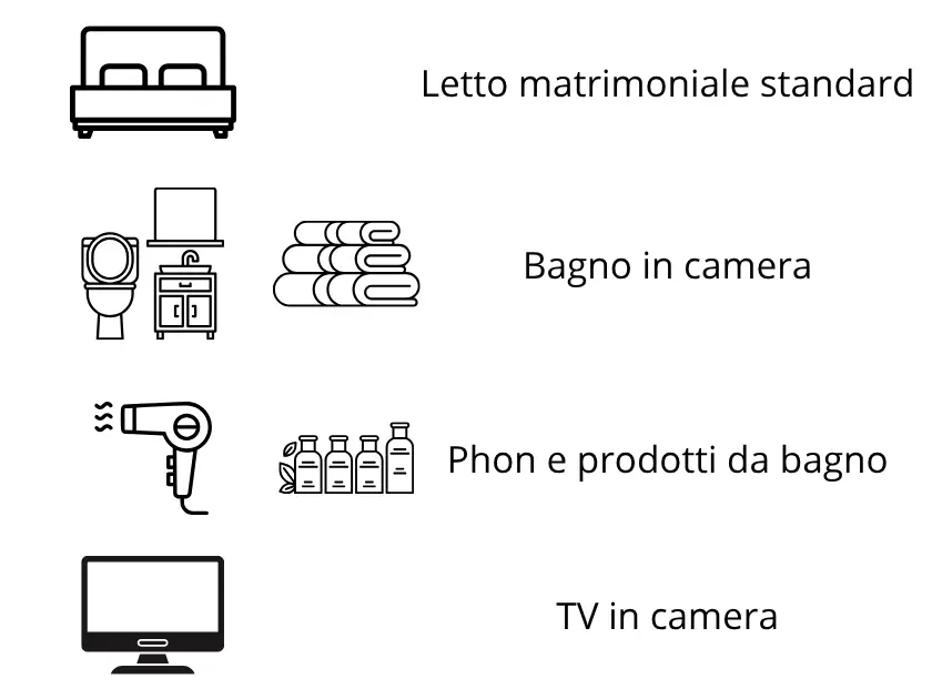 monteverde appartmento camera doppia con bagno in camera