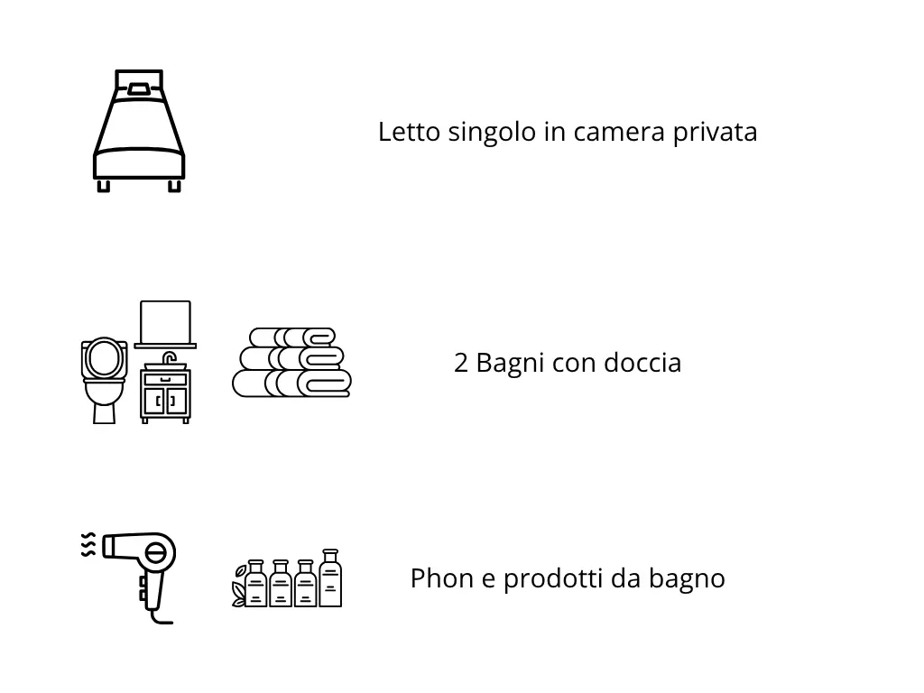 APPARTAMENTO ROMA VATICANO CAMERE MATRIMONIALI DOPPIO BAGNO