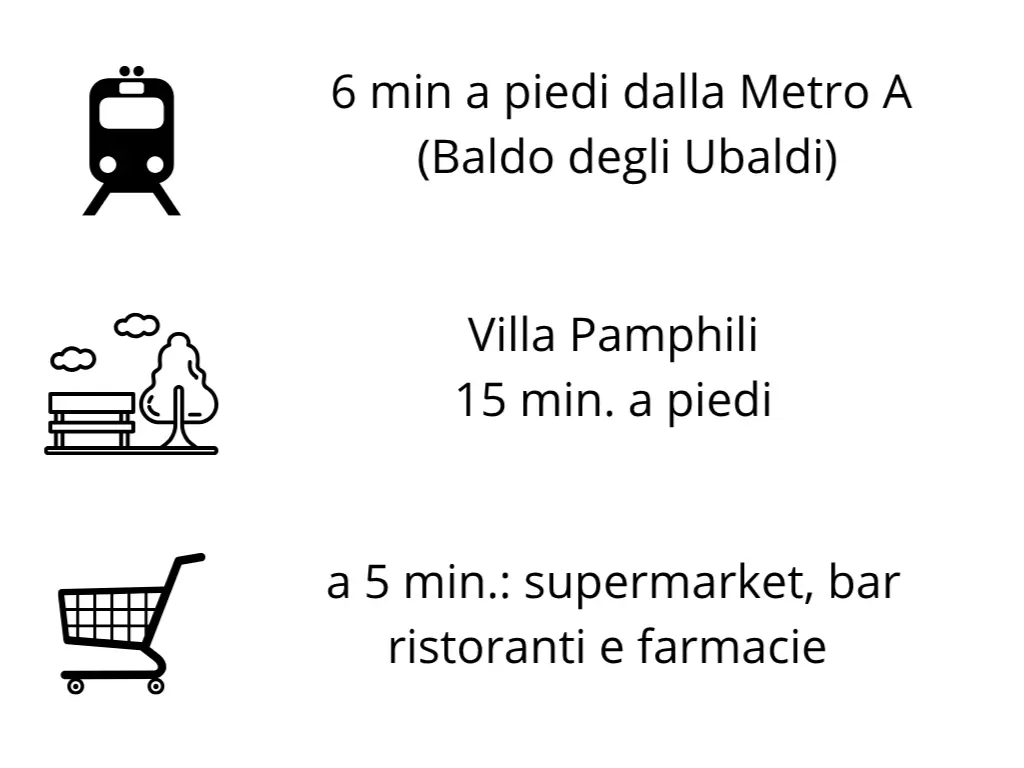 APPARTAMENTO ROMA VATICANO CAMERE MATRIMONIALI DOPPIO BAGNO