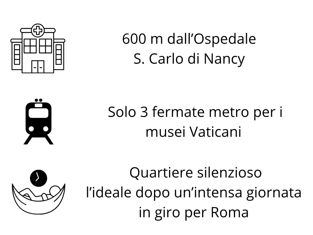 APPARTAMENTO ROMA VATICANO CAMERE MATRIMONIALI DOPPIO BAGNO