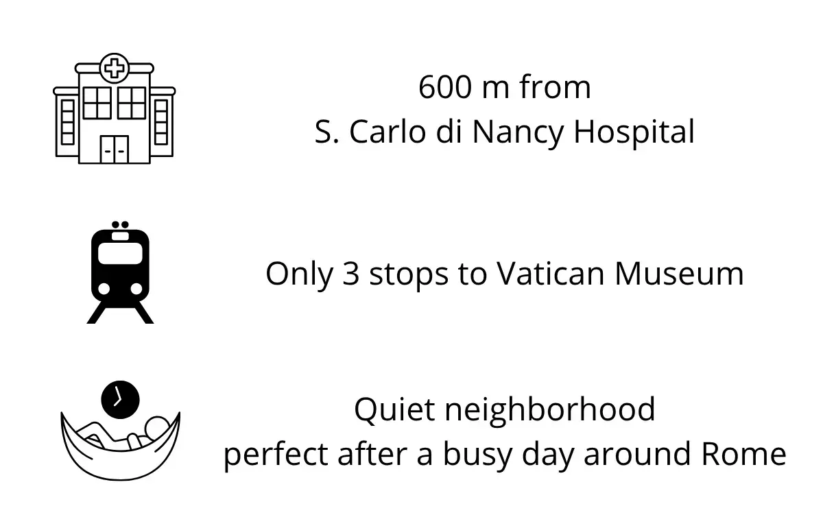 ROME VATICAN APARTMENT 4 ROOMS AND 2 BATHROOMS